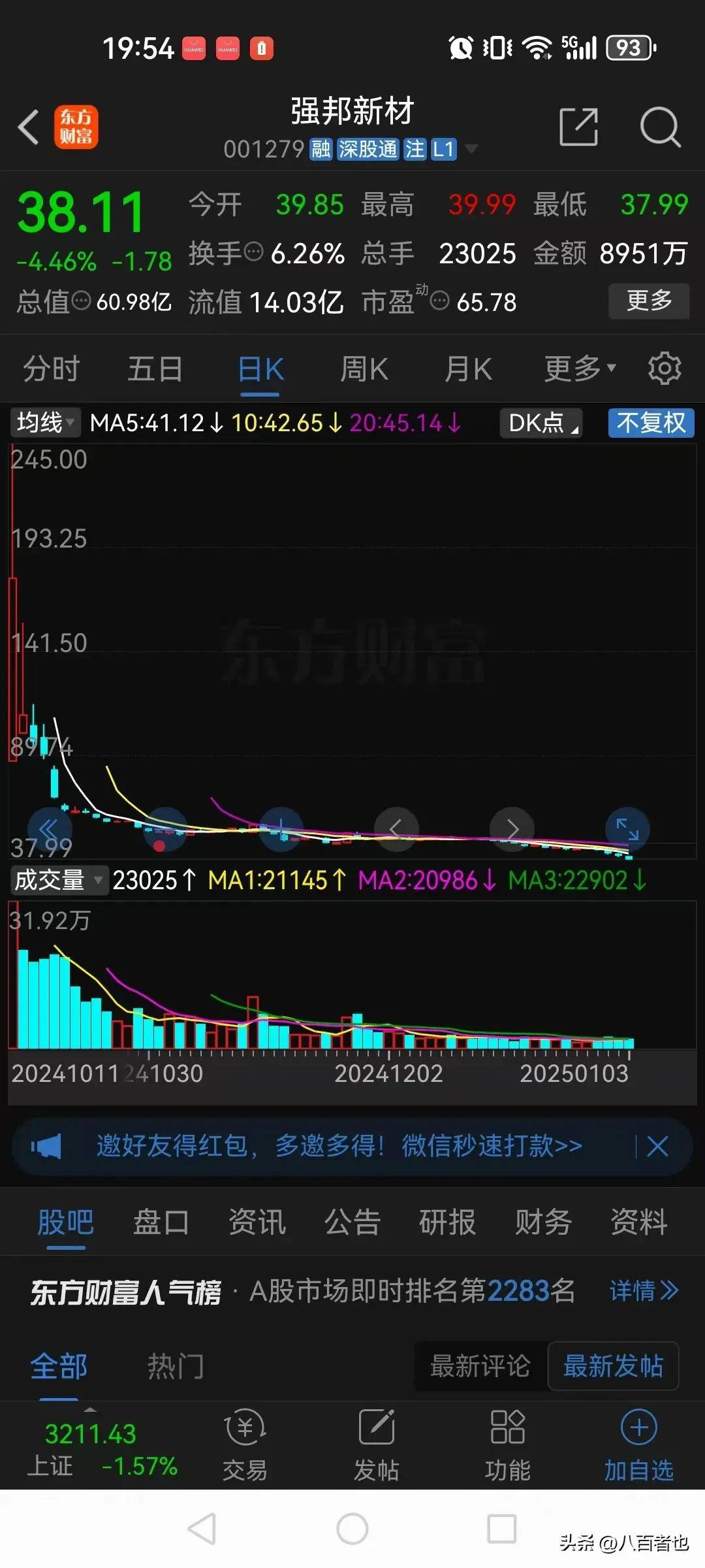 SHIB创下今年新高，走高幅高达75%，还能否继续追涨？