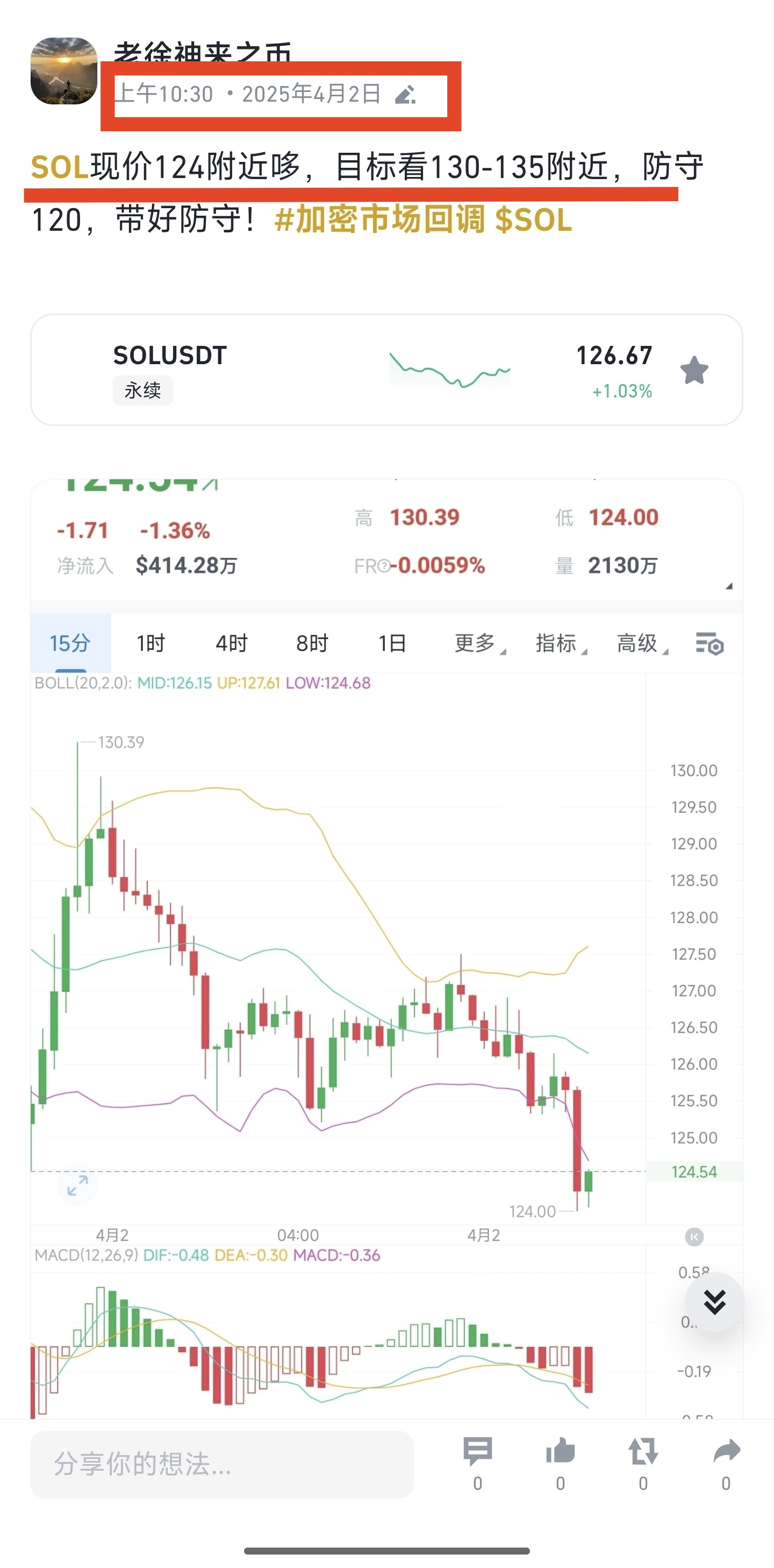 包含SOL遭遇大幅下滑超211%，投资者恐慌性抛售的词条